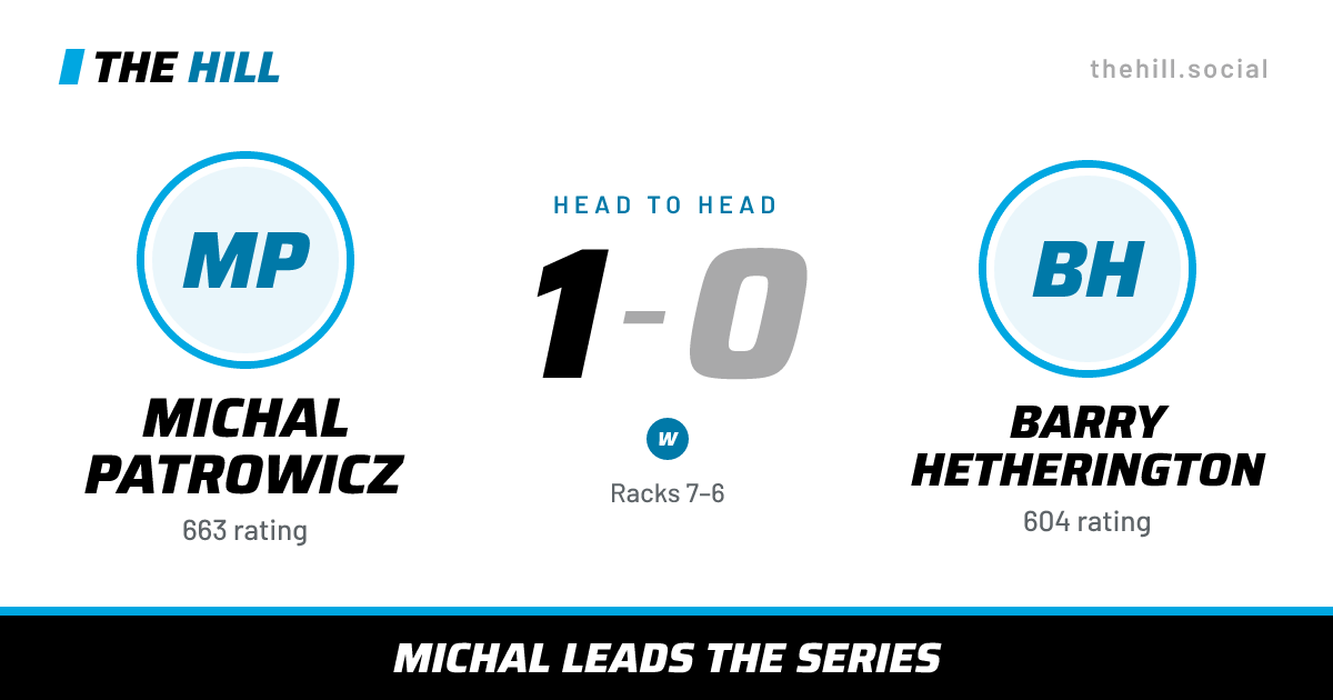 The share card: Michal Patrowicz vs Barry Hetherington, 1–0 head to head on The Hill