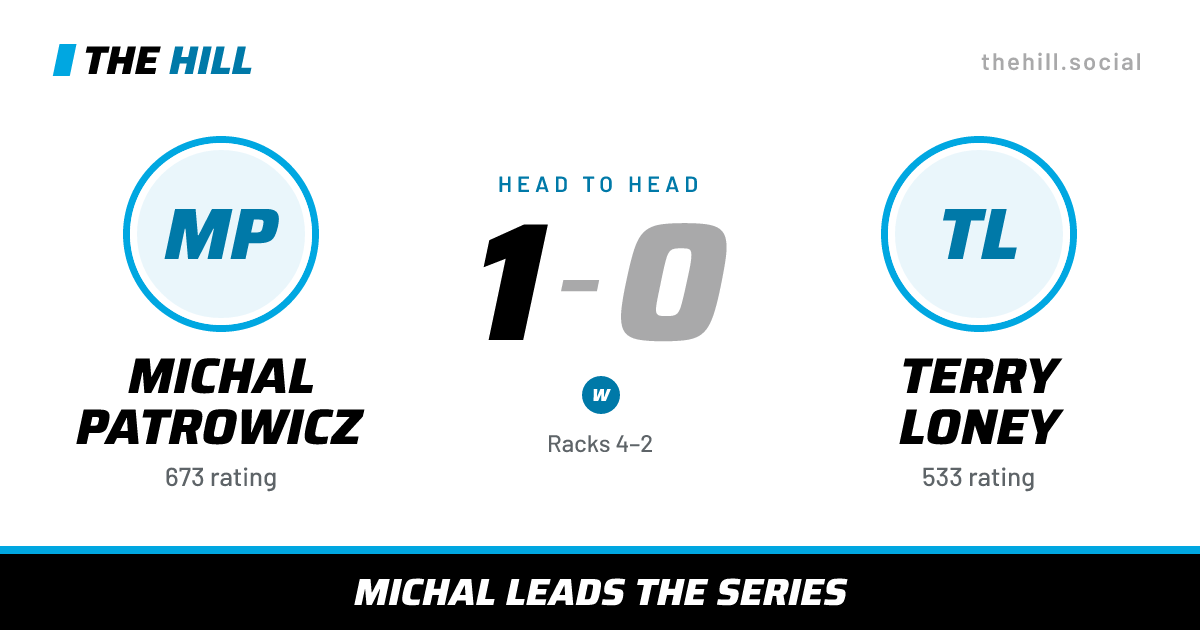 The share card: Michal Patrowicz vs Terry Loney, 1–0 head to head on The Hill