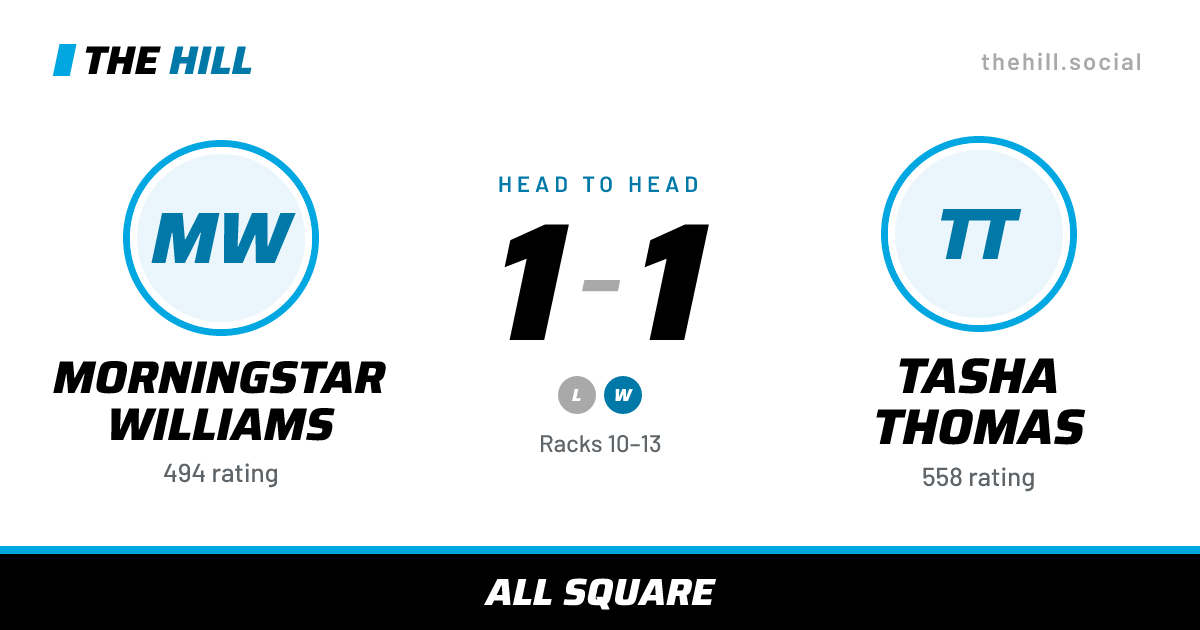 The share card: Morningstar Williams vs Tasha Thomas, 1–1 head to head on The Hill