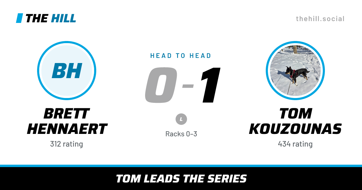 The share card: Brett Hennaert vs Tom Kouzounas, 0–1 head to head on The Hill