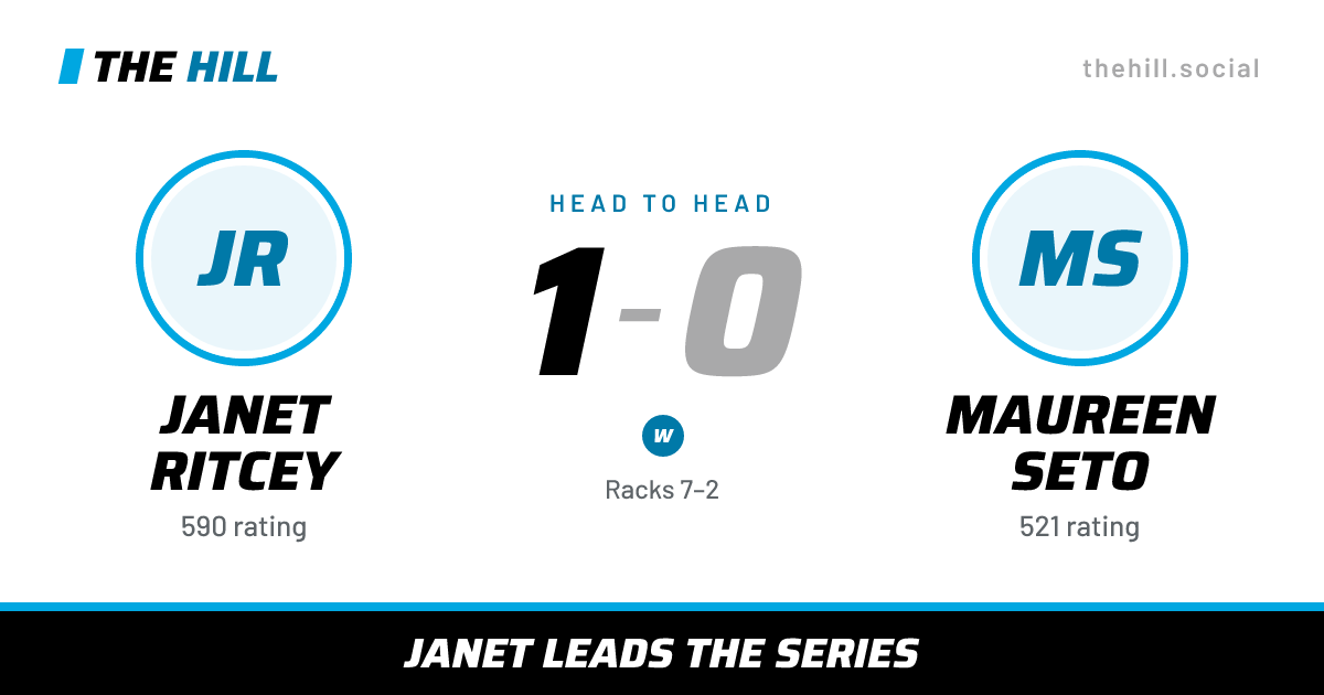 The share card: Janet Ritcey vs Maureen Seto, 1–0 head to head on The Hill
