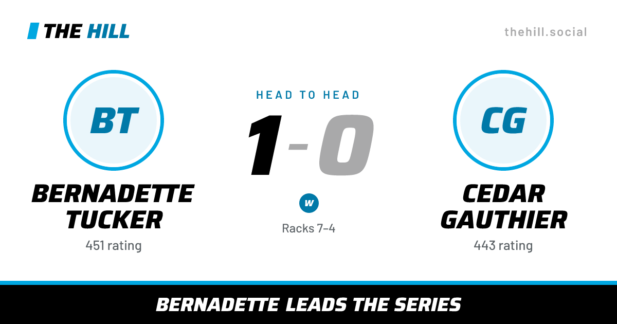 The share card: Bernadette Tucker vs Cedar Gauthier, 1–0 head to head on The Hill