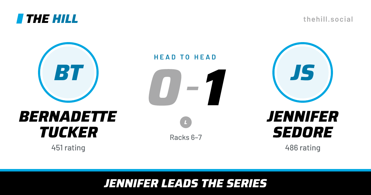 The share card: Bernadette Tucker vs Jennifer Sedore, 0–1 head to head on The Hill