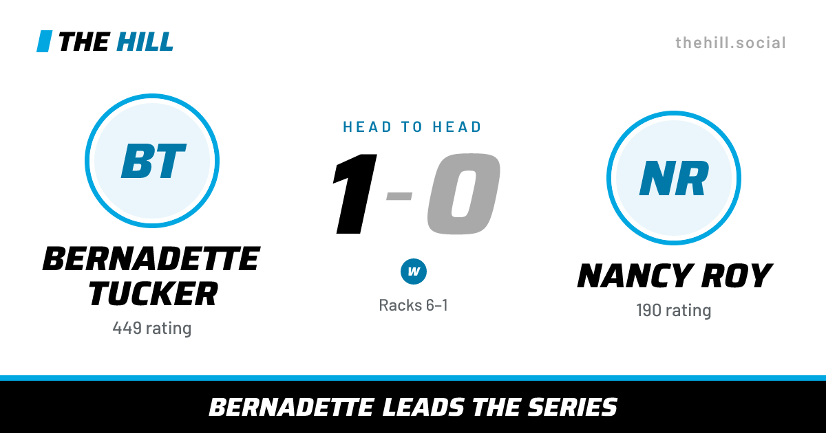 The share card: Bernadette Tucker vs Nancy Roy, 1–0 head to head on The Hill