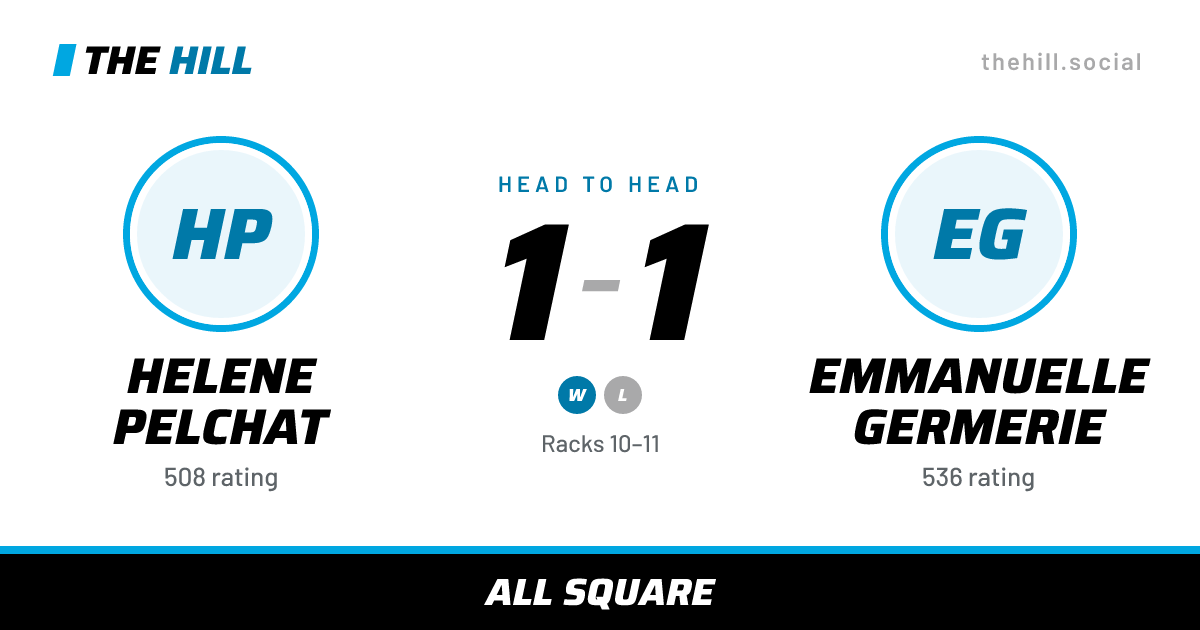 The share card: Helene Pelchat vs Emmanuelle Germerie, 1–1 head to head on The Hill