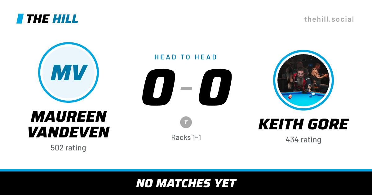 The share card: Maureen Vandeven vs Keith Gore, 0–0 head to head on The Hill