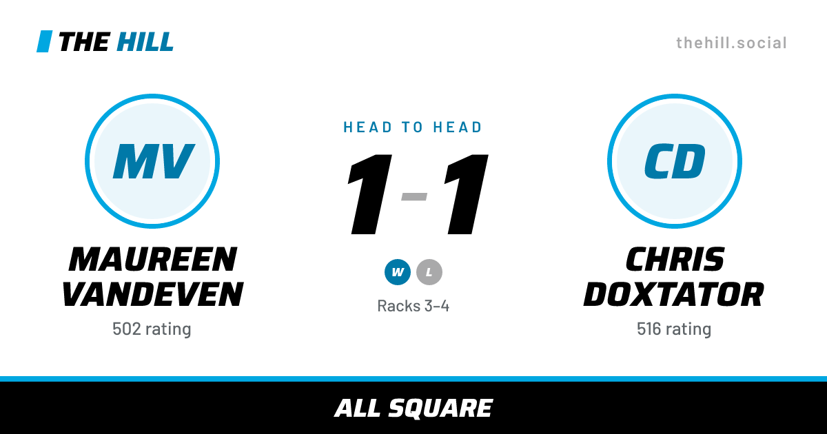 The share card: Maureen Vandeven vs Chris Doxtator, 1–1 head to head on The Hill