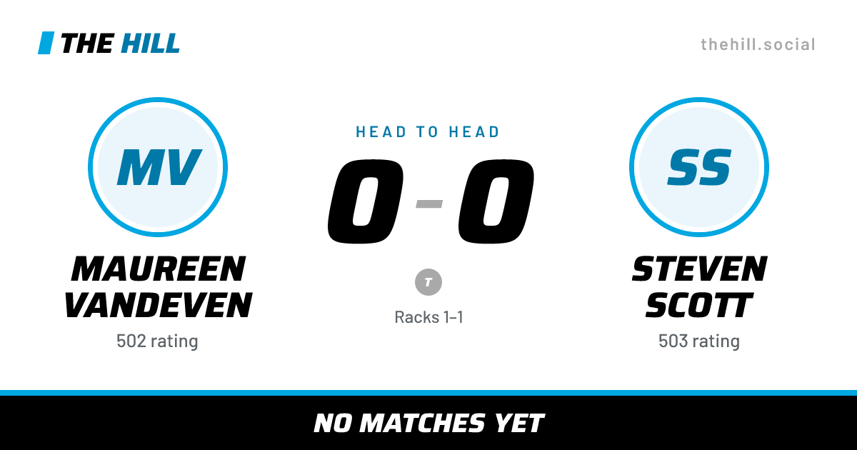 The share card: Maureen Vandeven vs Steven Scott, 0–0 head to head on The Hill
