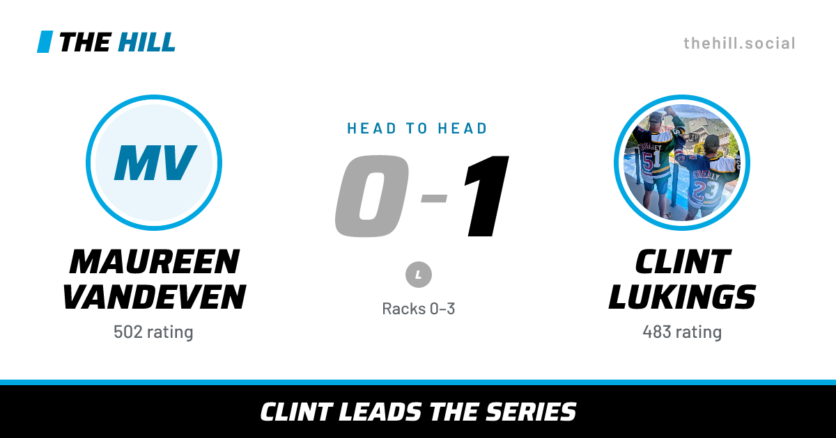 The share card: Maureen Vandeven vs Clint Lukings, 0–1 head to head on The Hill