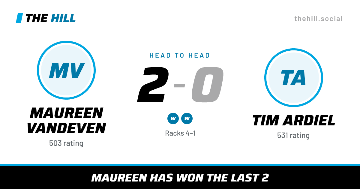 The share card: Maureen Vandeven vs Tim Ardiel, 2–0 head to head on The Hill