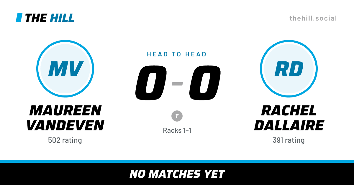 The share card: Maureen Vandeven vs Rachel Dallaire, 0–0 head to head on The Hill