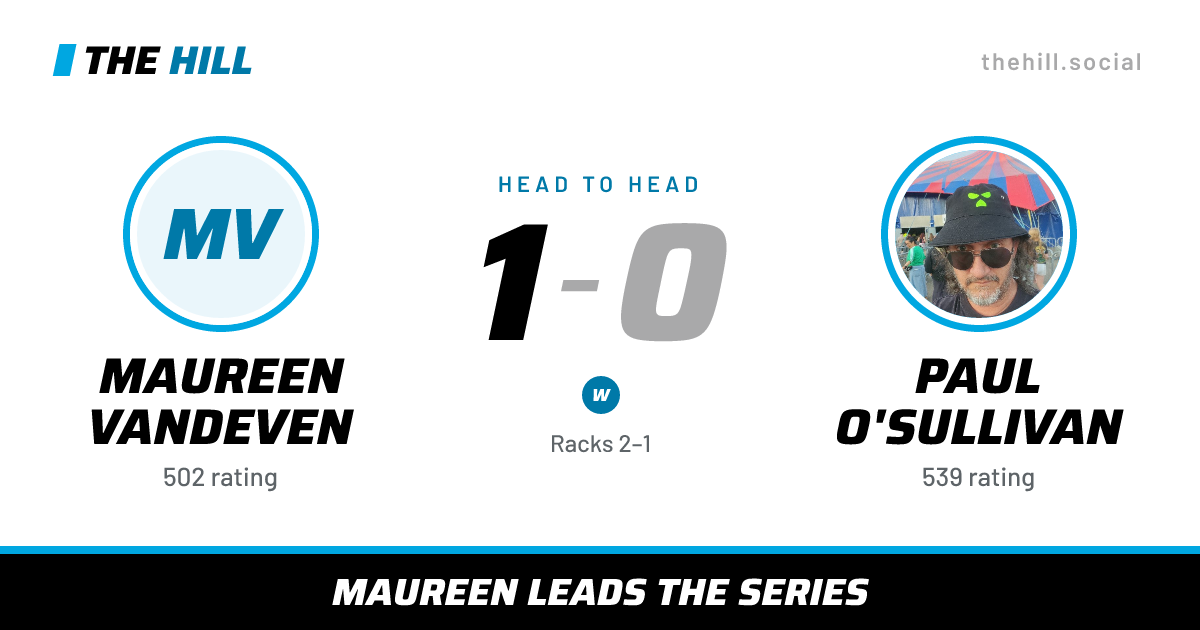 The share card: Maureen Vandeven vs Paul O'Sullivan, 1–0 head to head on The Hill