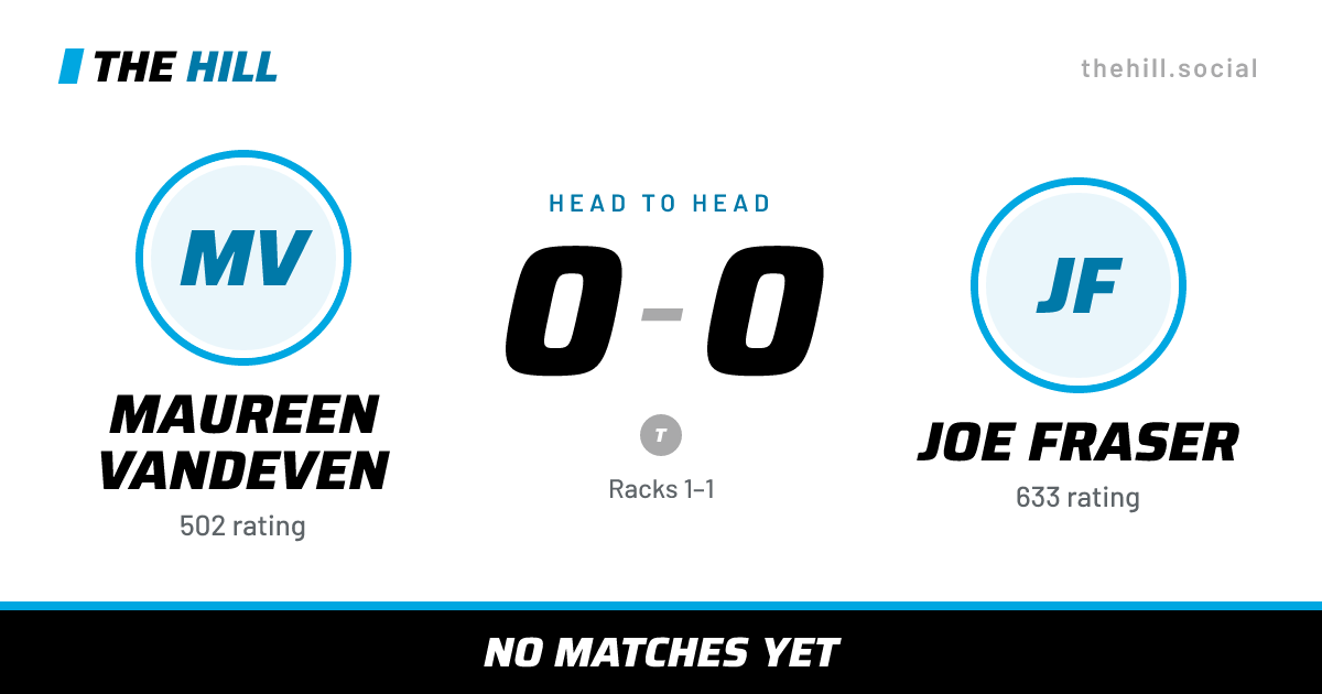 The share card: Maureen Vandeven vs Joe Fraser, 0–0 head to head on The Hill