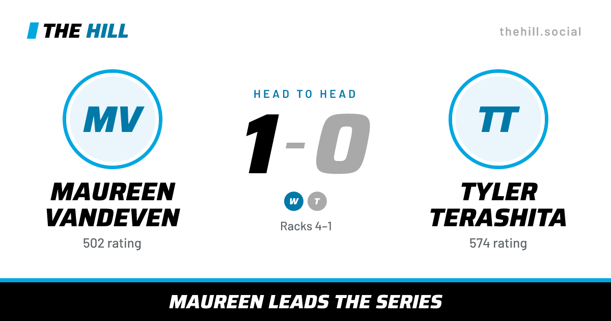 The share card: Maureen Vandeven vs Tyler Terashita, 1–0 head to head on The Hill