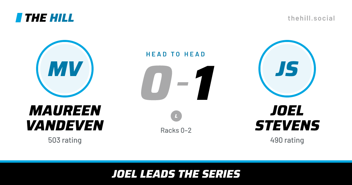 The share card: Maureen Vandeven vs Joel Stevens, 0–1 head to head on The Hill