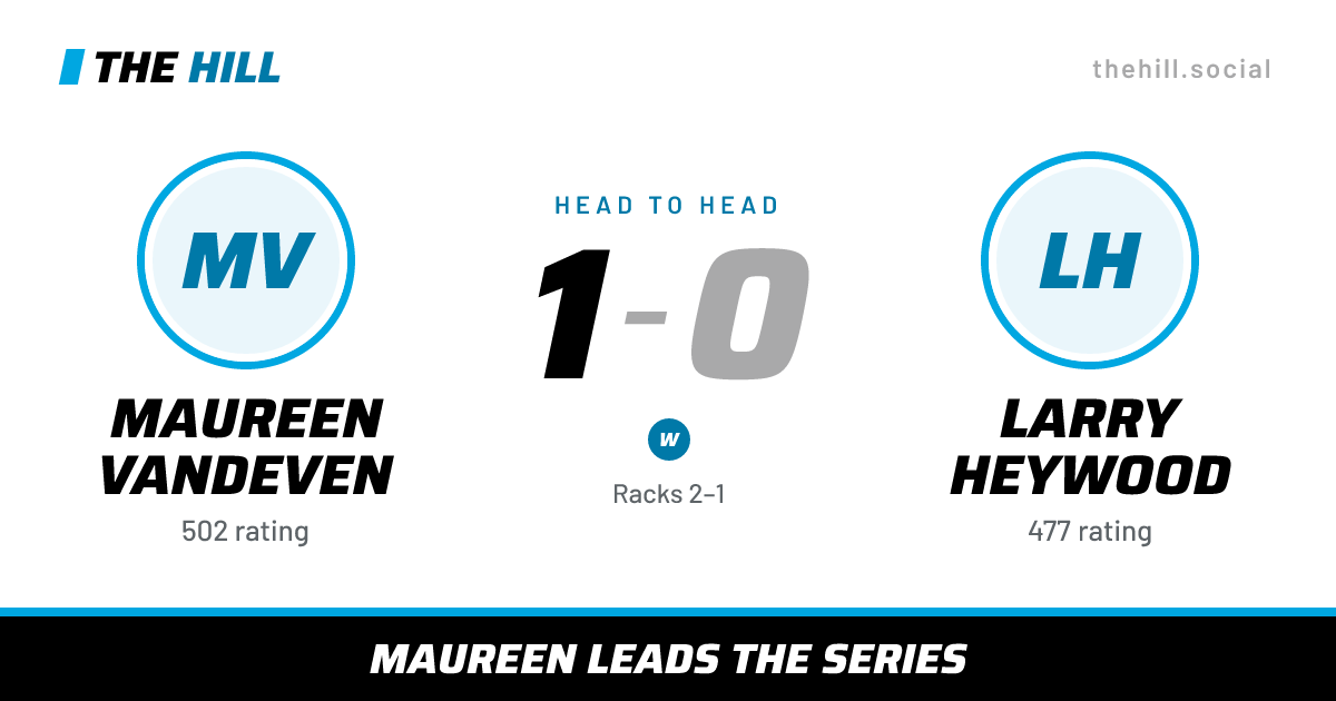 The share card: Maureen Vandeven vs Larry Heywood, 1–0 head to head on The Hill