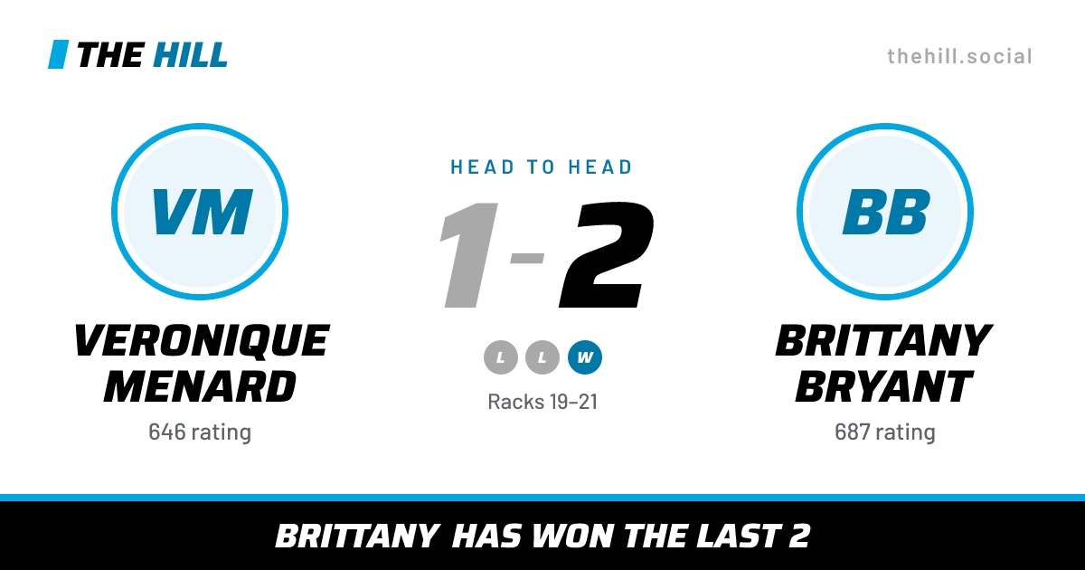 The share card: Veronique Menard vs Brittany Bryant, 1–2 head to head on The Hill