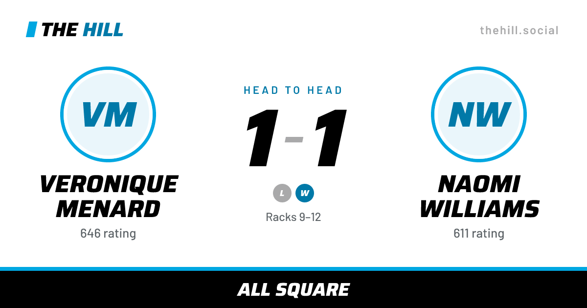 The share card: Veronique Menard vs Naomi Williams, 1–1 head to head on The Hill