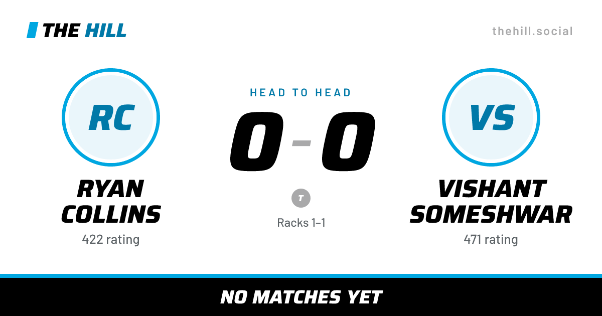 The share card: Ryan Collins vs Vishant Someshwar, 0–0 head to head on The Hill