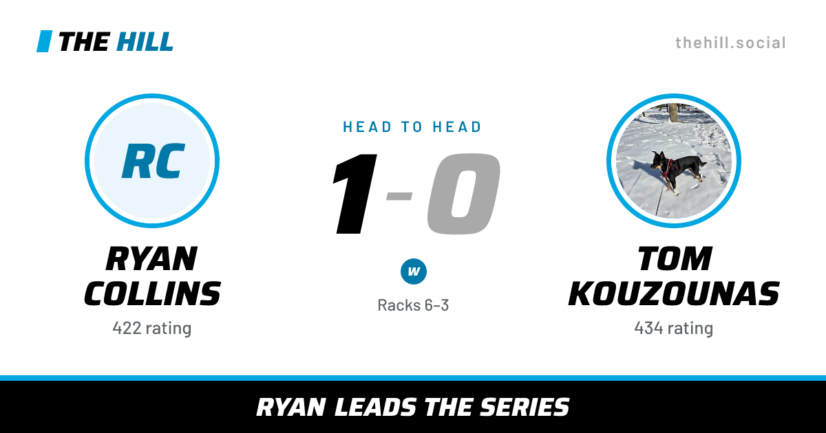 The share card: Ryan Collins vs Tom Kouzounas, 1–0 head to head on The Hill