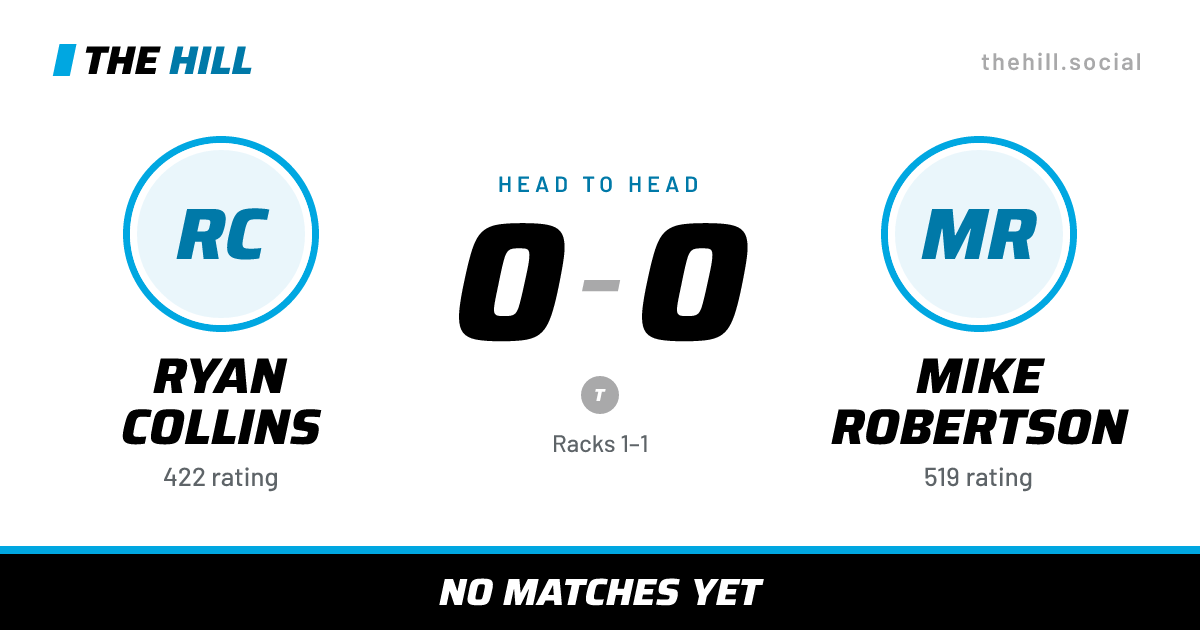 The share card: Ryan Collins vs Mike Robertson, 0–0 head to head on The Hill