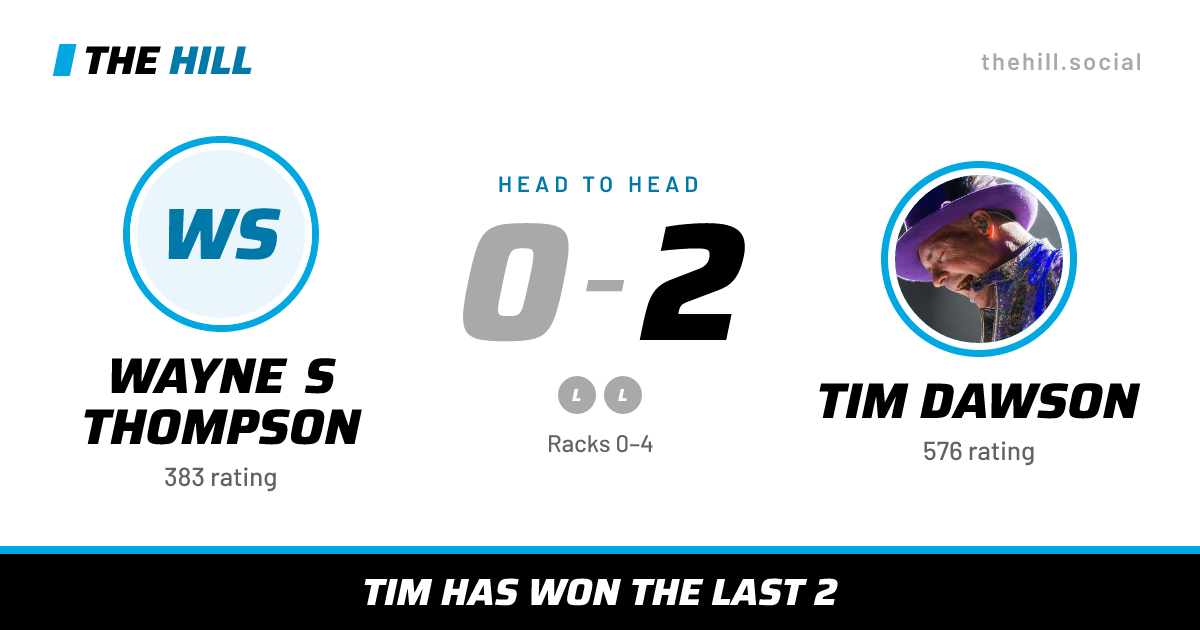 The share card: Wayne S Thompson vs Tim Dawson, 0–2 head to head on The Hill
