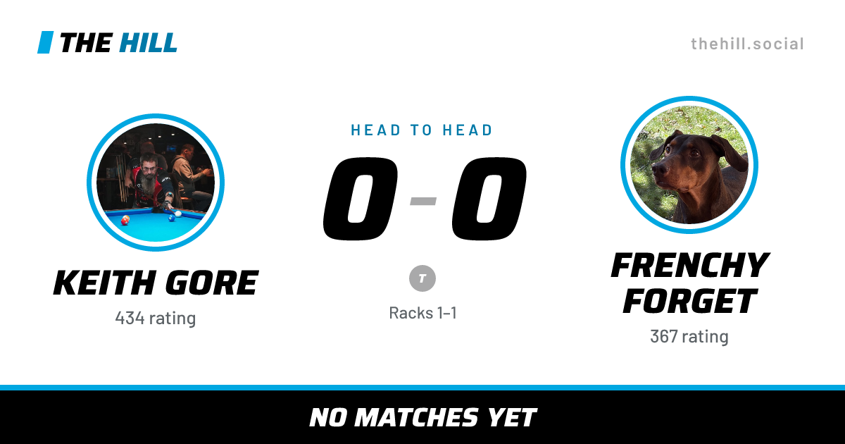 The share card: Keith Gore vs Frenchy Forget, 0–0 head to head on The Hill