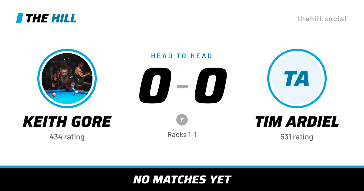 The share card: Keith Gore vs Tim Ardiel, 0–0 head to head on The Hill