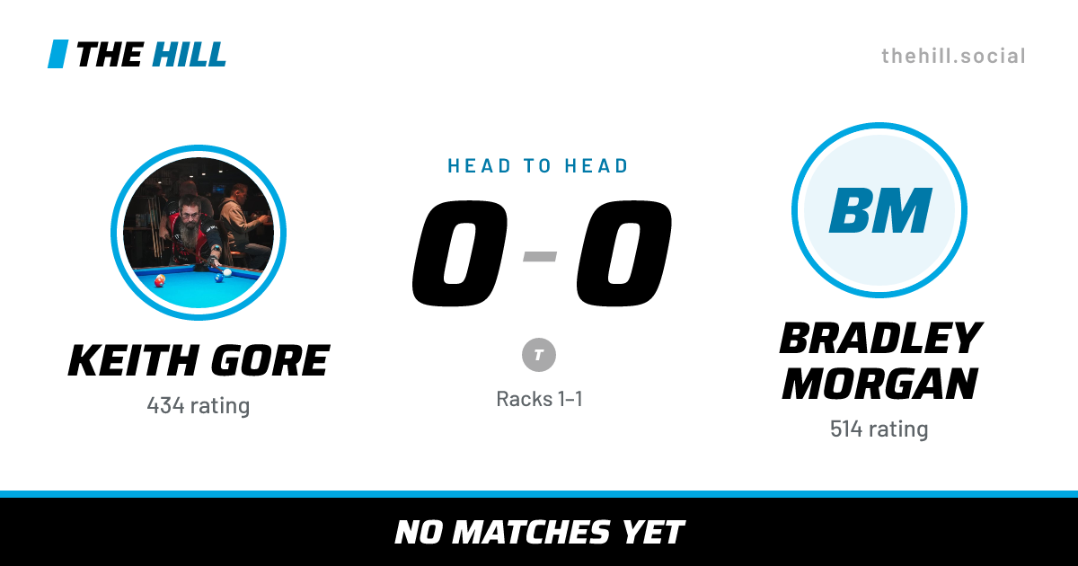 The share card: Keith Gore vs Bradley Morgan, 0–0 head to head on The Hill