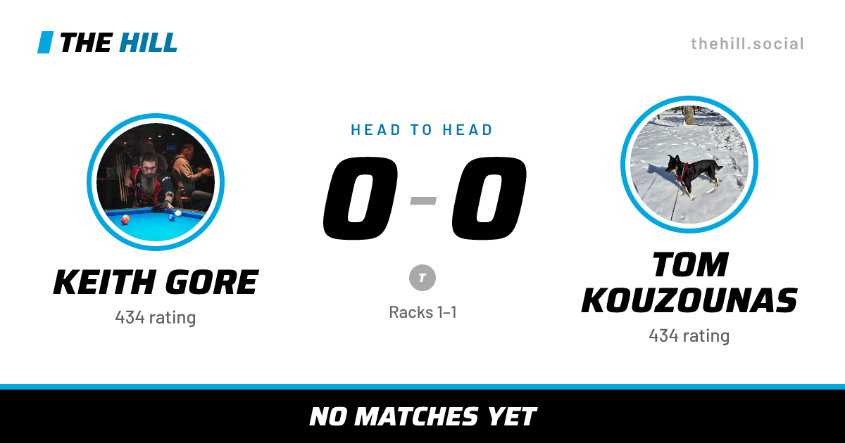 The share card: Keith Gore vs Tom Kouzounas, 0–0 head to head on The Hill