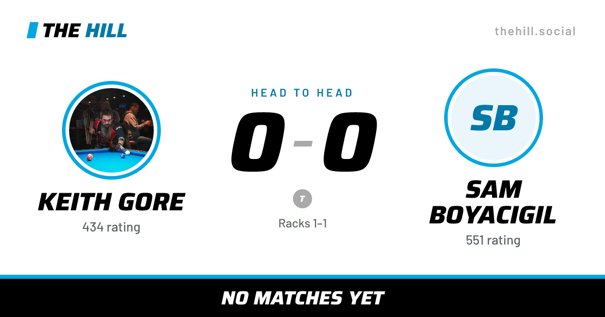The share card: Keith Gore vs Sam Boyacigil, 0–0 head to head on The Hill