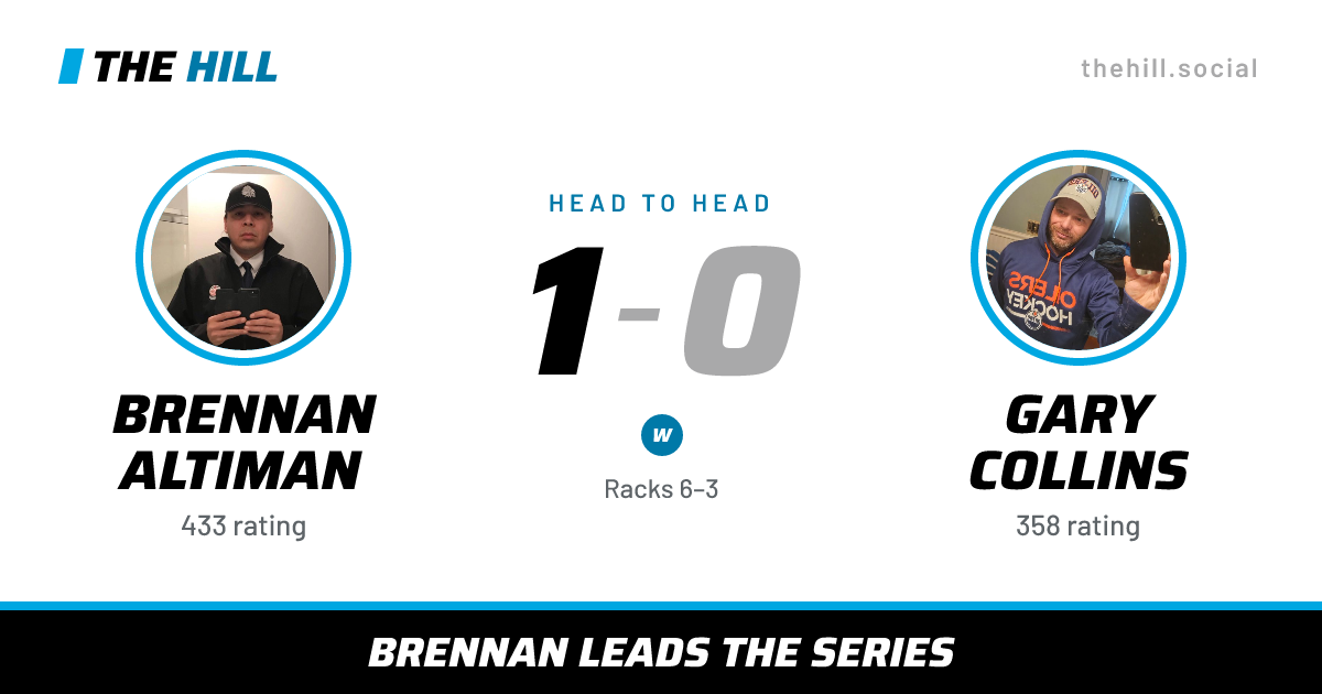 The share card: Brennan Altiman vs Gary Collins, 1–0 head to head on The Hill