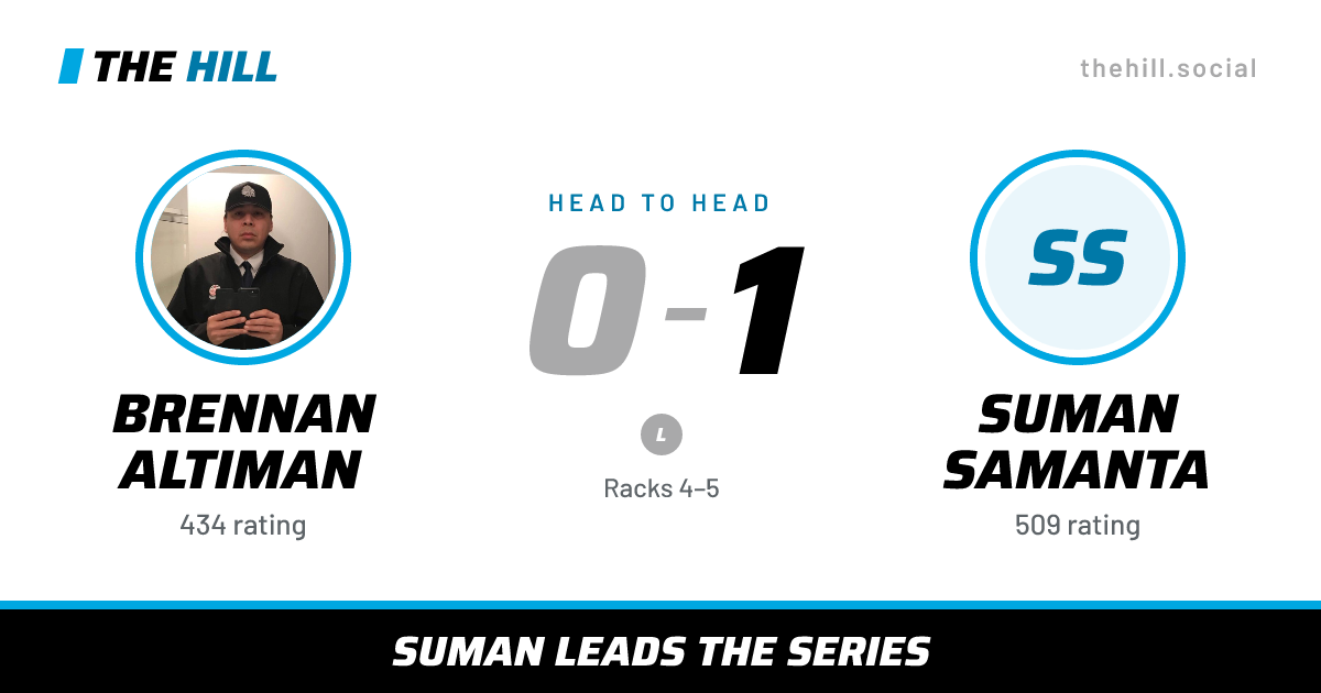 The share card: Brennan Altiman vs Suman Samanta, 0–1 head to head on The Hill