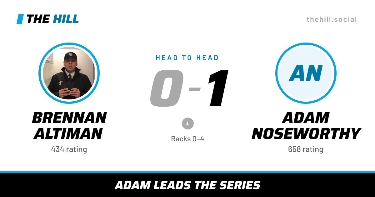 The share card: Brennan Altiman vs Adam Noseworthy, 0–1 head to head on The Hill