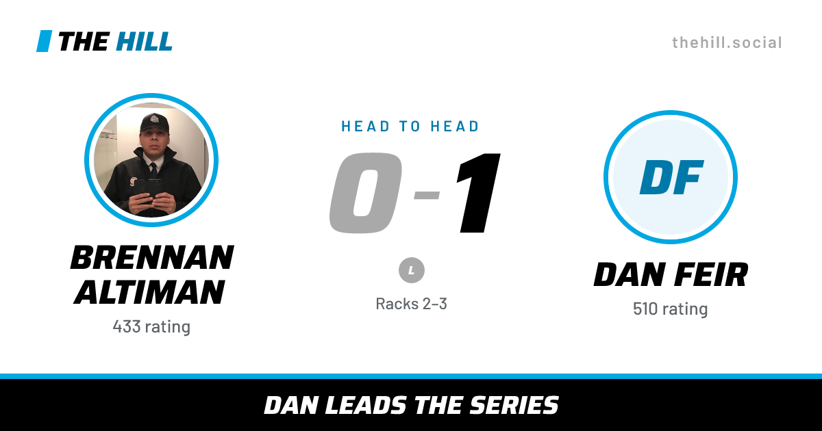 The share card: Brennan Altiman vs Dan Feir, 0–1 head to head on The Hill