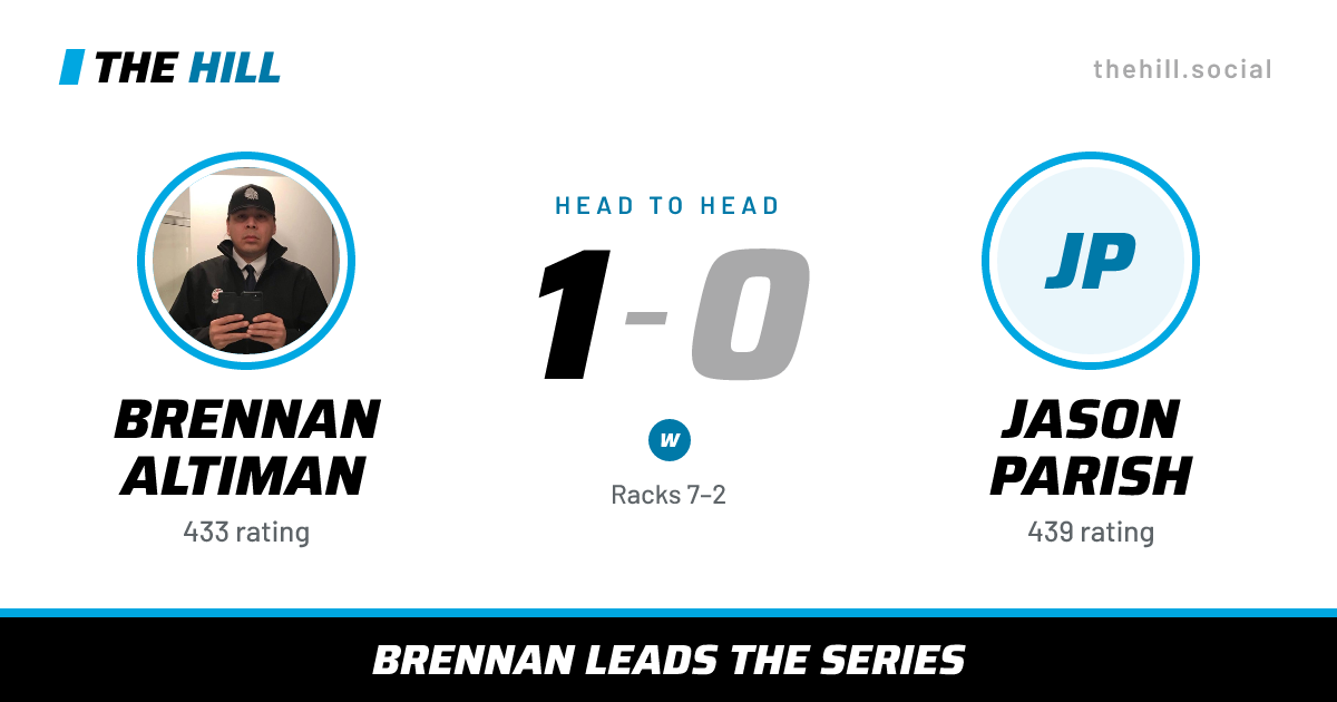The share card: Brennan Altiman vs Jason Parish, 1–0 head to head on The Hill