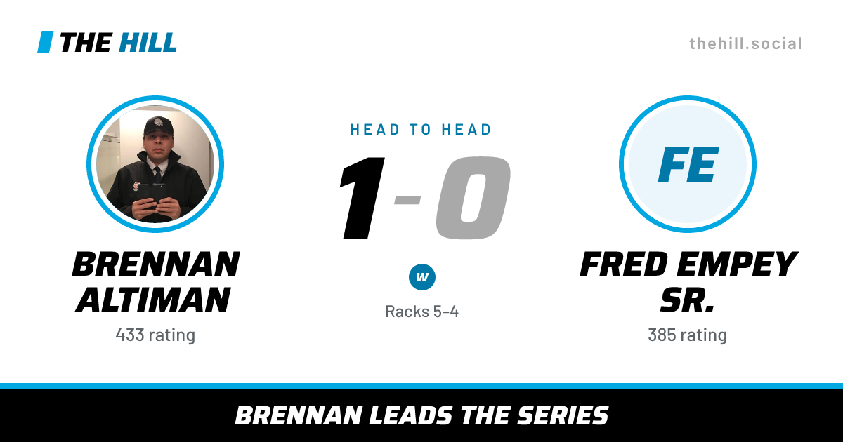 The share card: Brennan Altiman vs Fred Empey Sr., 1–0 head to head on The Hill
