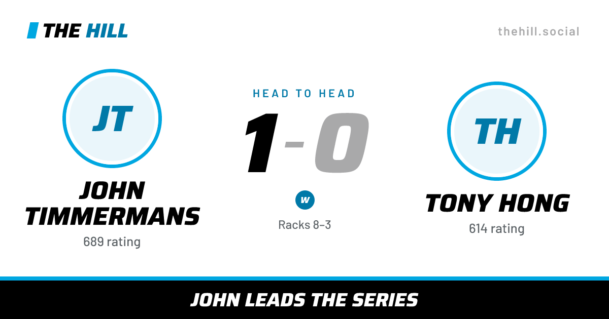 The share card: John Timmermans vs Tony Hong, 1–0 head to head on The Hill