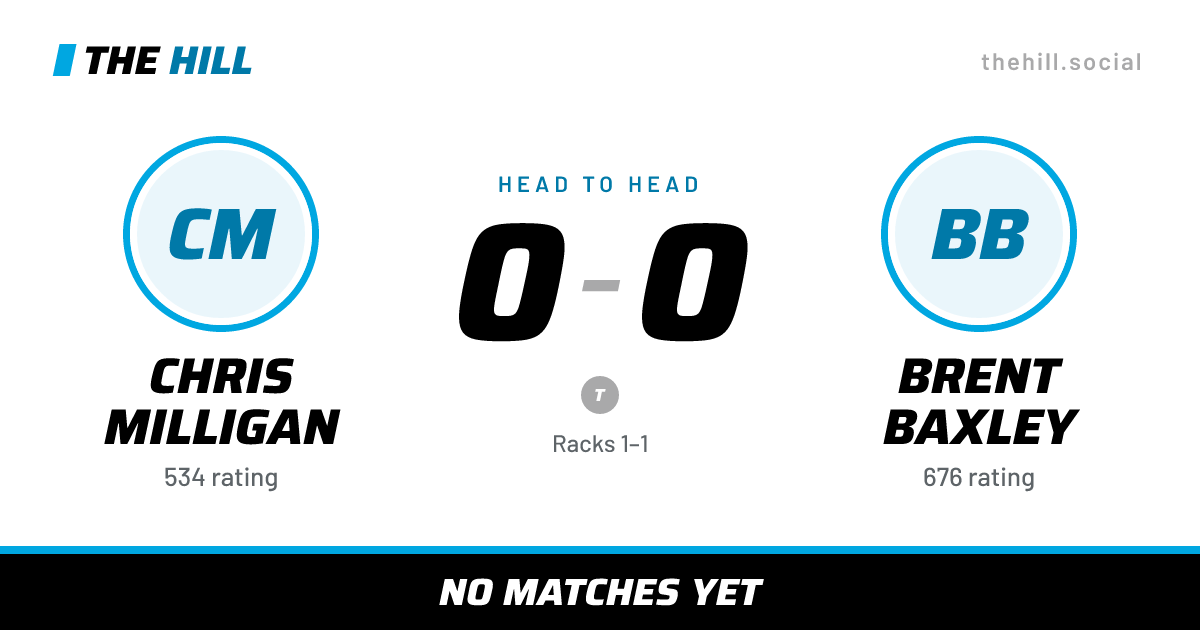 The share card: Chris Milligan vs Brent Baxley, 0–0 head to head on The Hill