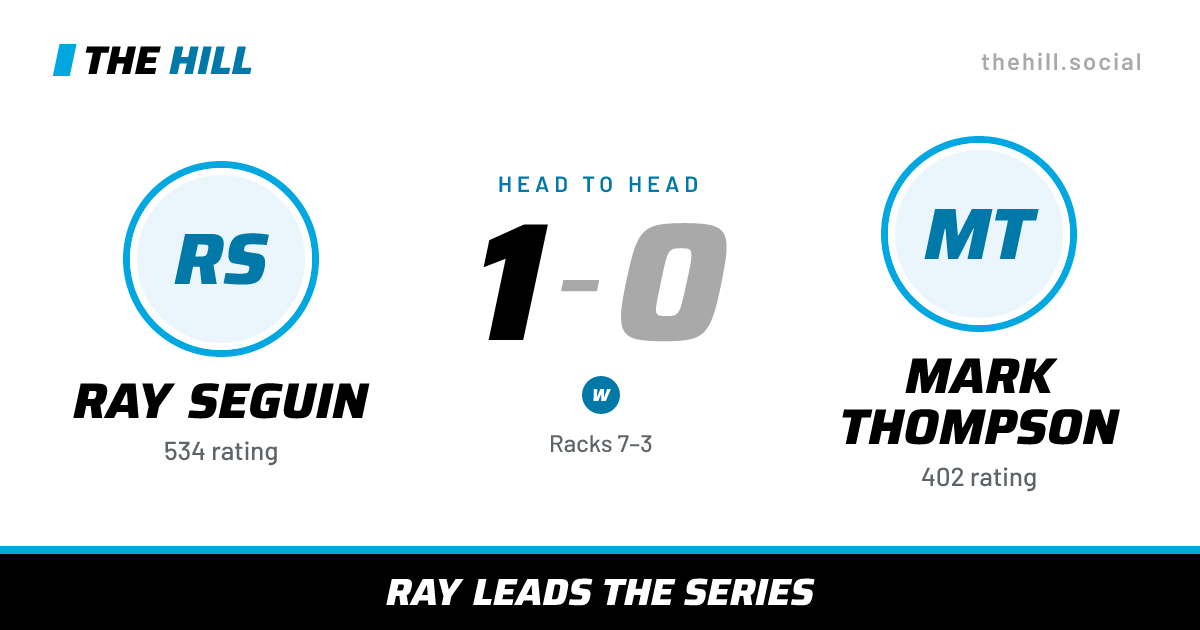 The share card: Ray Seguin vs Mark Thompson, 1–0 head to head on The Hill