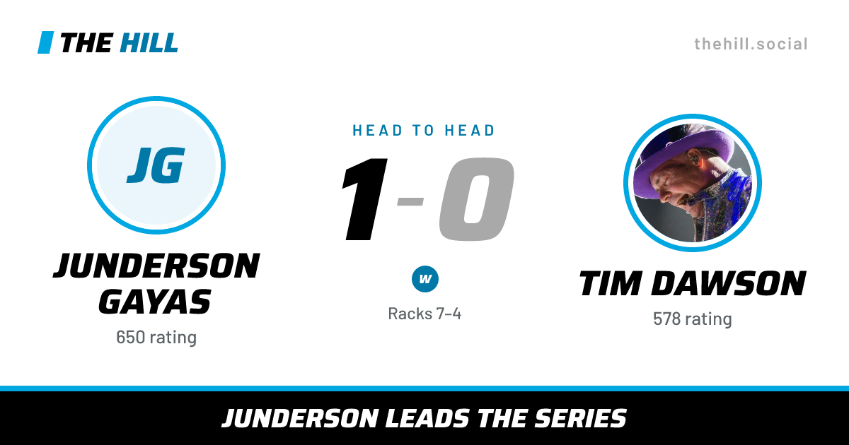 The share card: Junderson Gayas vs Tim Dawson, 1–0 head to head on The Hill