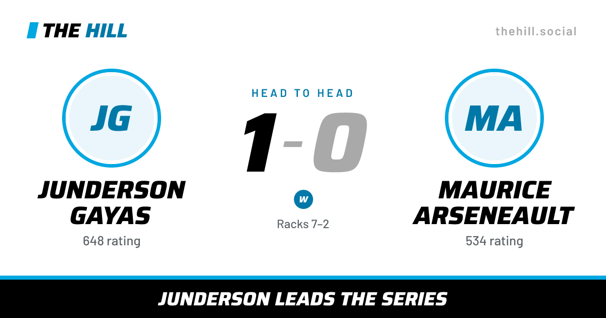 The share card: Junderson Gayas vs Maurice Arseneault, 1–0 head to head on The Hill