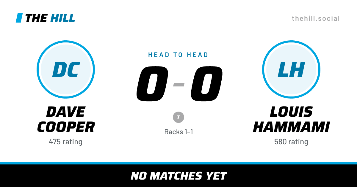 The share card: Dave Cooper vs Louis Hammami, 0–0 head to head on The Hill