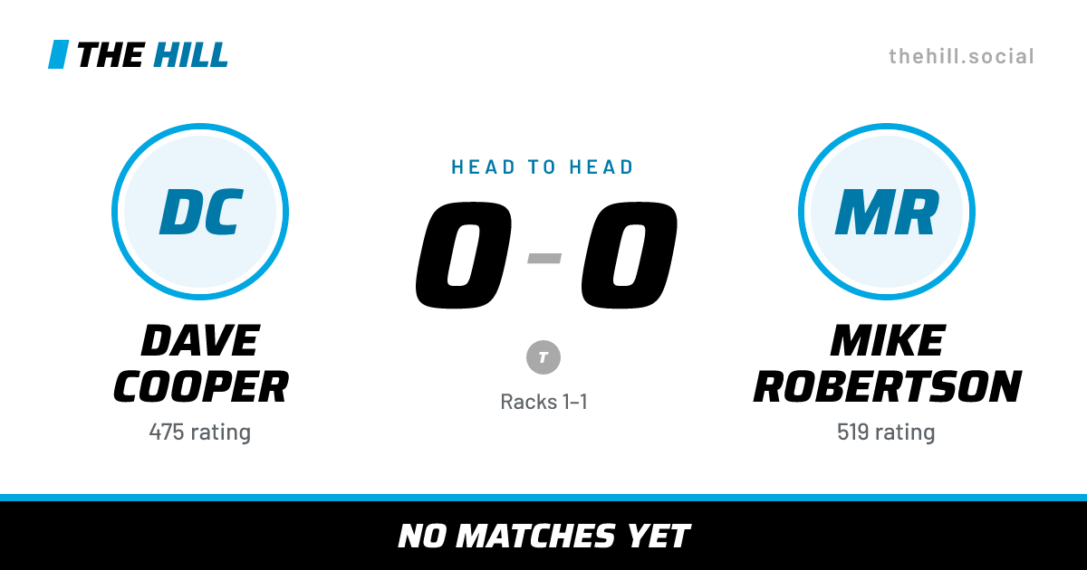 The share card: Dave Cooper vs Mike Robertson, 0–0 head to head on The Hill