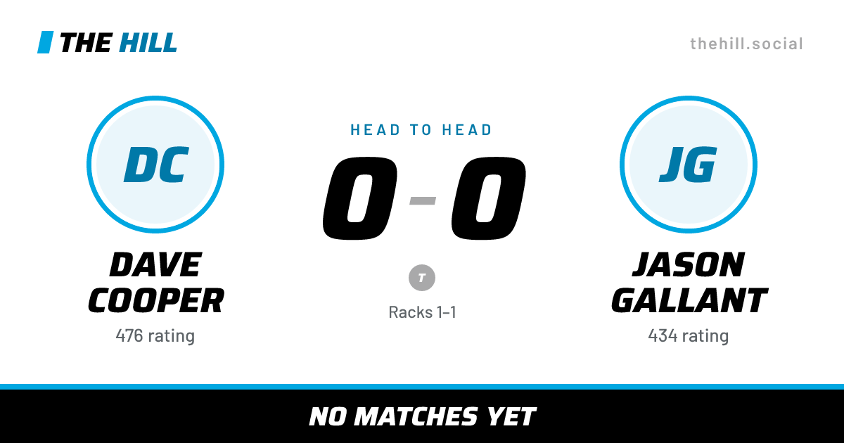 The share card: Dave Cooper vs Jason Gallant, 0–0 head to head on The Hill