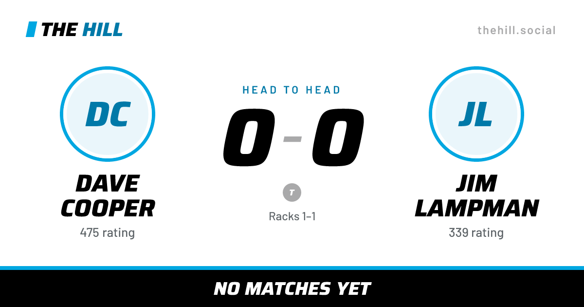The share card: Dave Cooper vs Jim Lampman, 0–0 head to head on The Hill