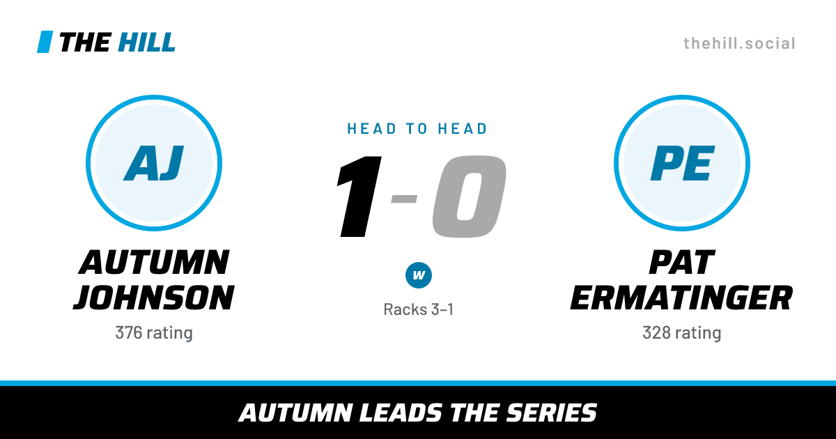 The share card: Autumn Johnson vs Pat Ermatinger, 1–0 head to head on The Hill