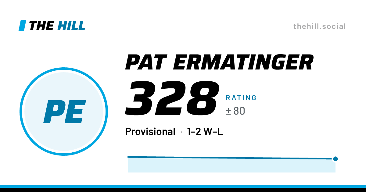 The share card: Pat Ermatinger: 328 rating on The Hill