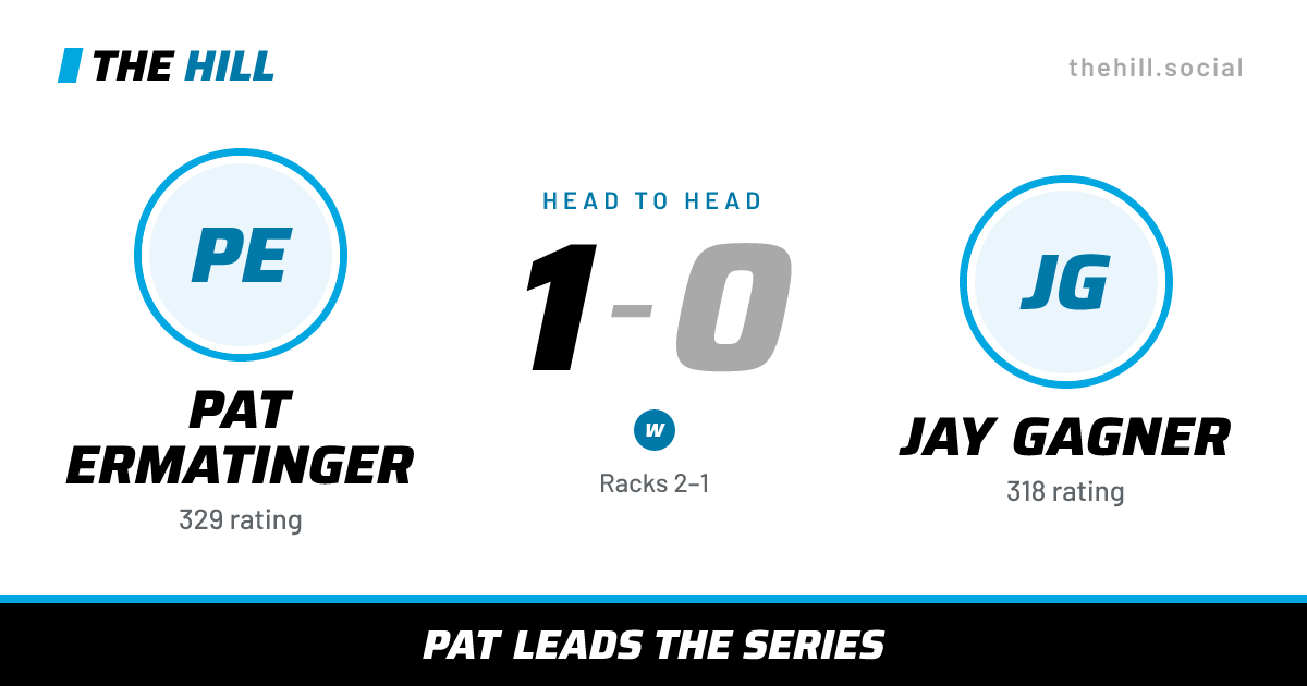 The share card: Pat Ermatinger vs Jay Gagner, 1–0 head to head on The Hill