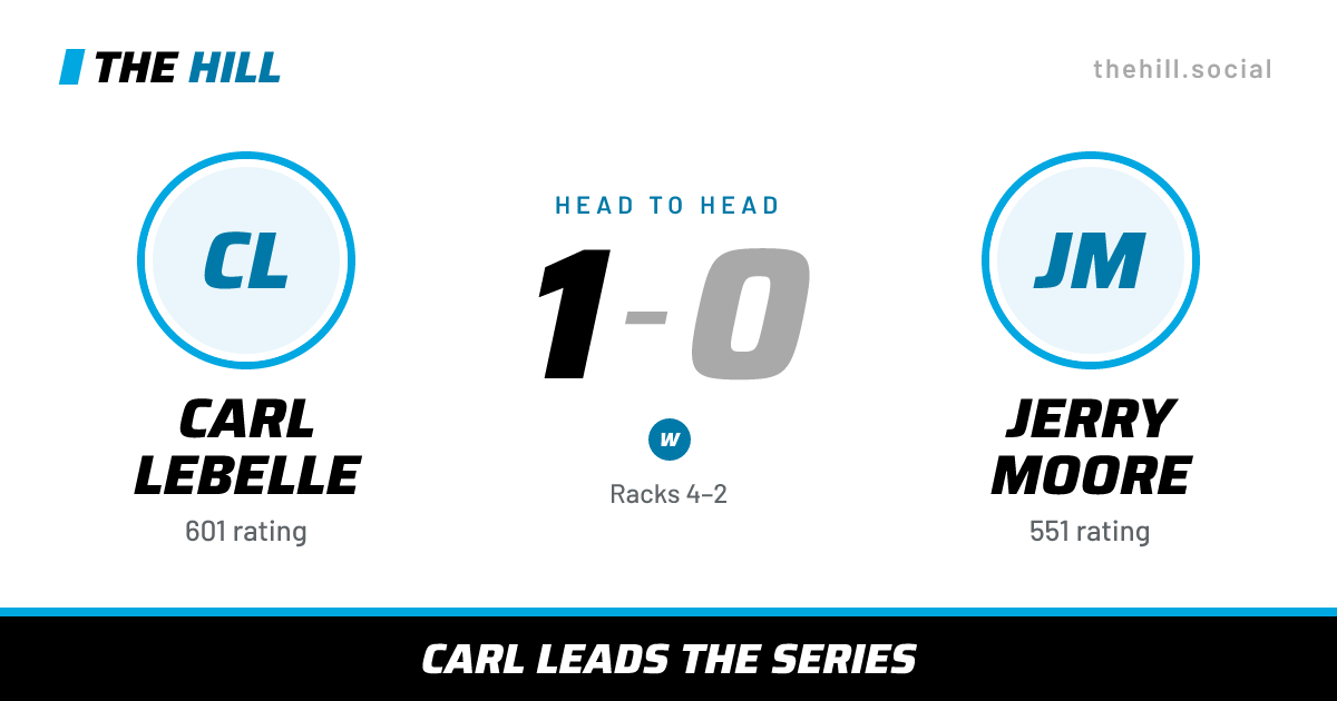 The share card: Carl Lebelle vs Jerry Moore, 1–0 head to head on The Hill